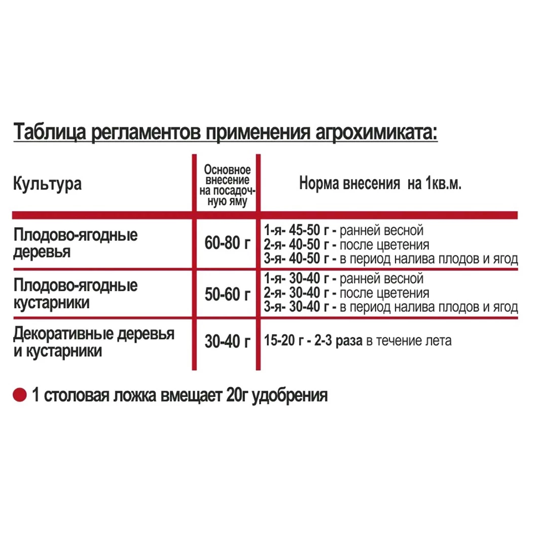 прочее изображение