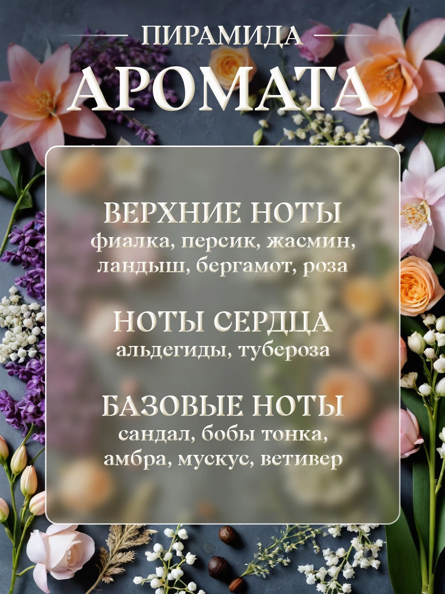 прочее изображение