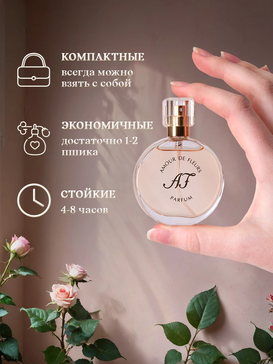 прочее изображение