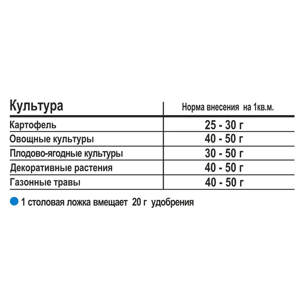 прочее изображение