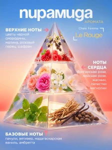 прочее изображение