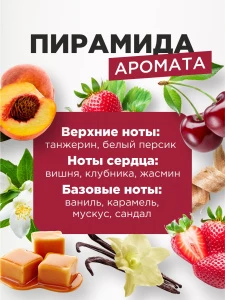 прочее изображение
