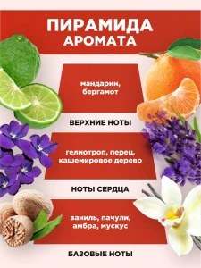 прочее изображение