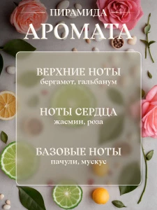 прочее изображение