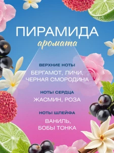 прочее изображение