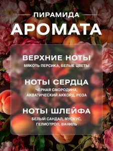 прочее изображение