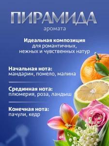 прочее изображение