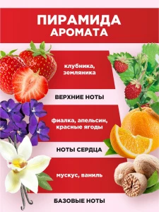 прочее изображение