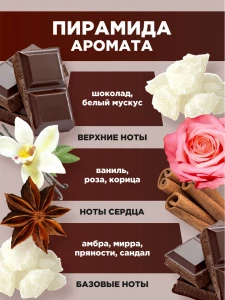 прочее изображение